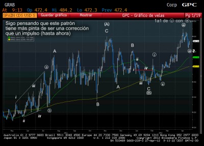 CDS España 27-04-2012.jpg