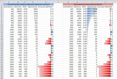 bund tendencial apertura dia.jpg