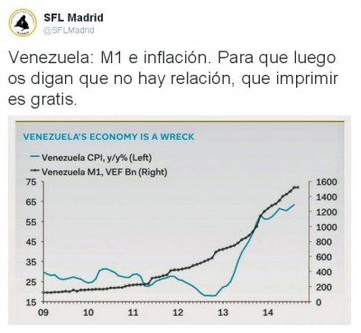 Divisas_MMonEInflación.JPG