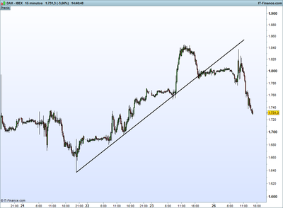 DAX - IBEX.png difrencial 26-9.png