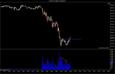 ES 03-17 (1 Min)  12_01_2017.jpg