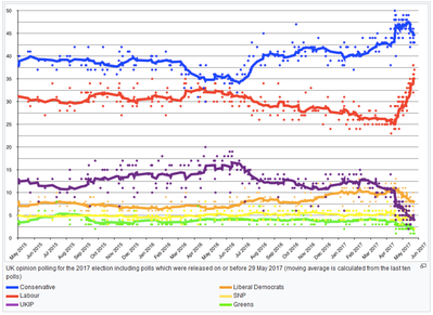 UK_elections.png