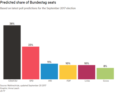 German_seats.png