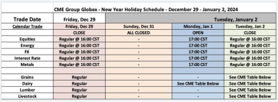 New Year Holiday Trading Schedule - 2023_2024.png