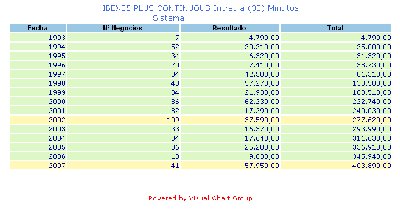 Dic-2007Fibex.jpg