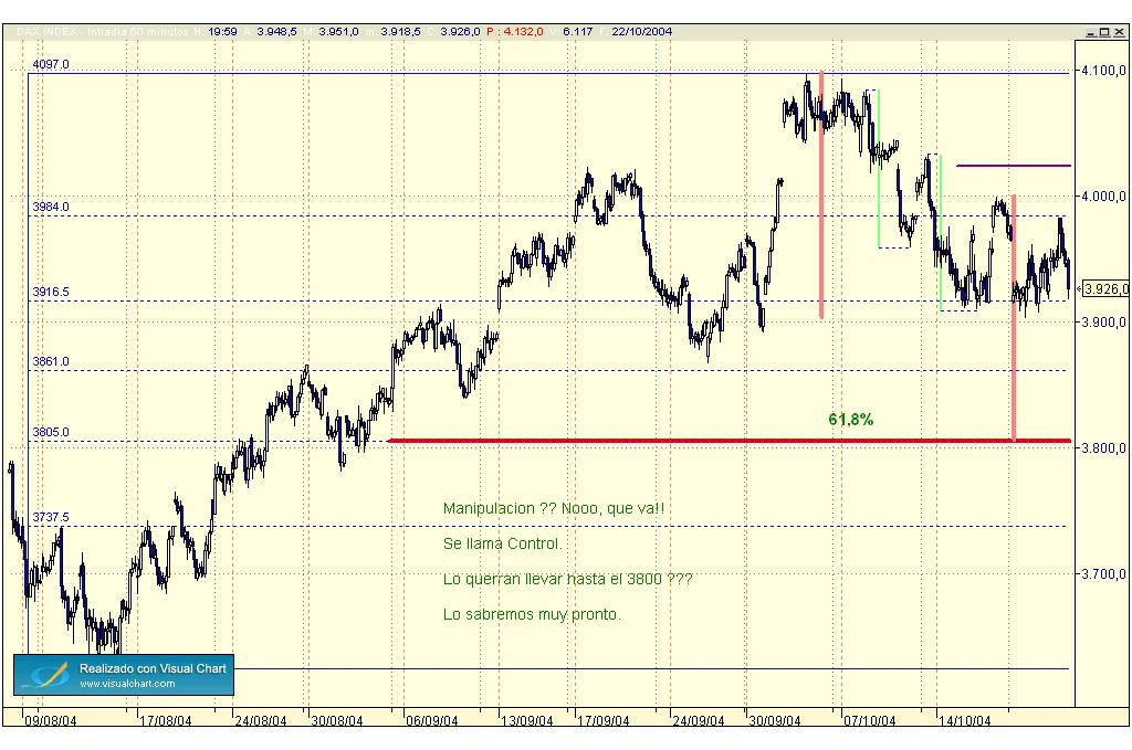 dax_ajeno.gif