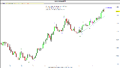euro mensual.gif
