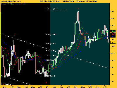 EUR_USD 201207.png