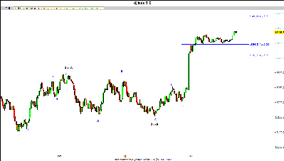 el dow rallysantaclaustalvez.gif