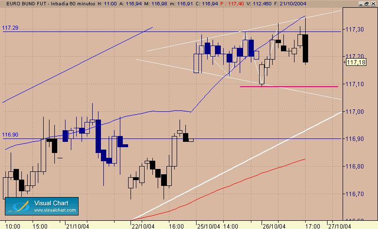 bund toma 59.gif