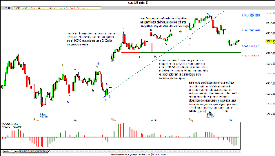 cac en onda cuarta.gif