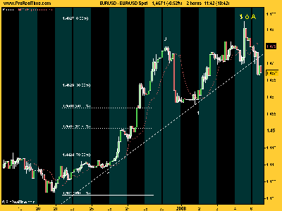 EUR_USD 7108.png