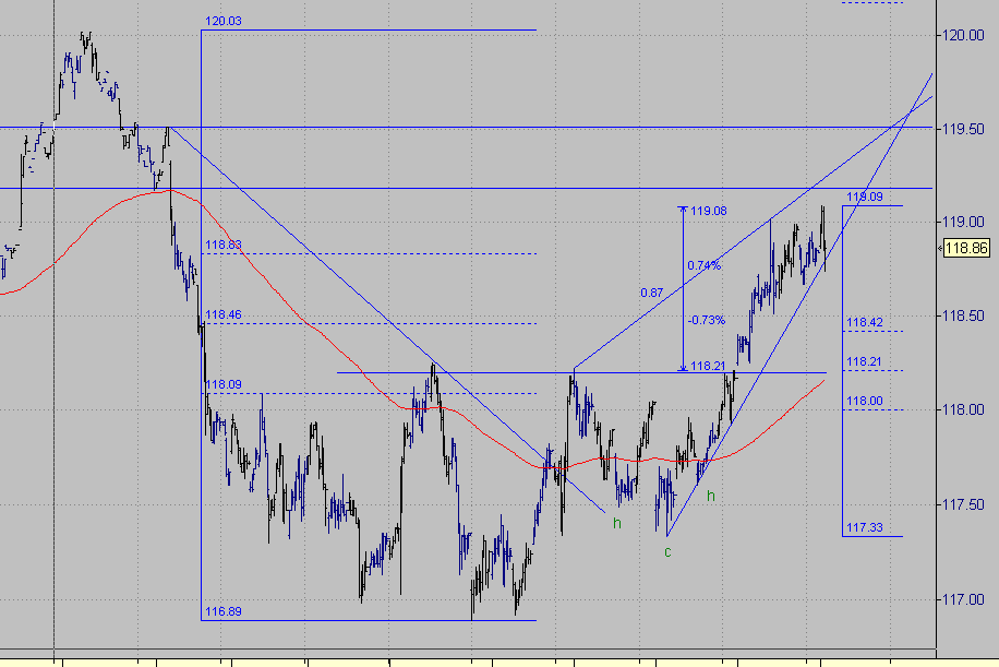 bund60m050406.PNG