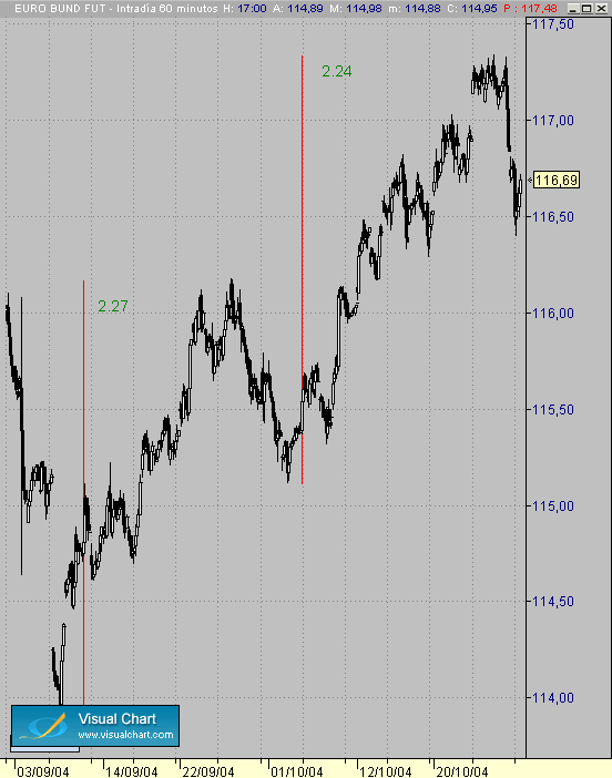 bund.gif