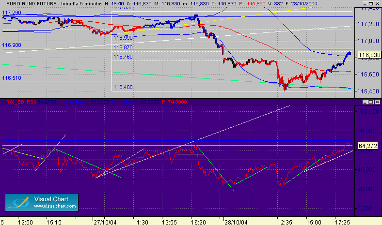 bund 5 toma 61.gif
