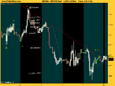 GBP_USD hora 140108.png