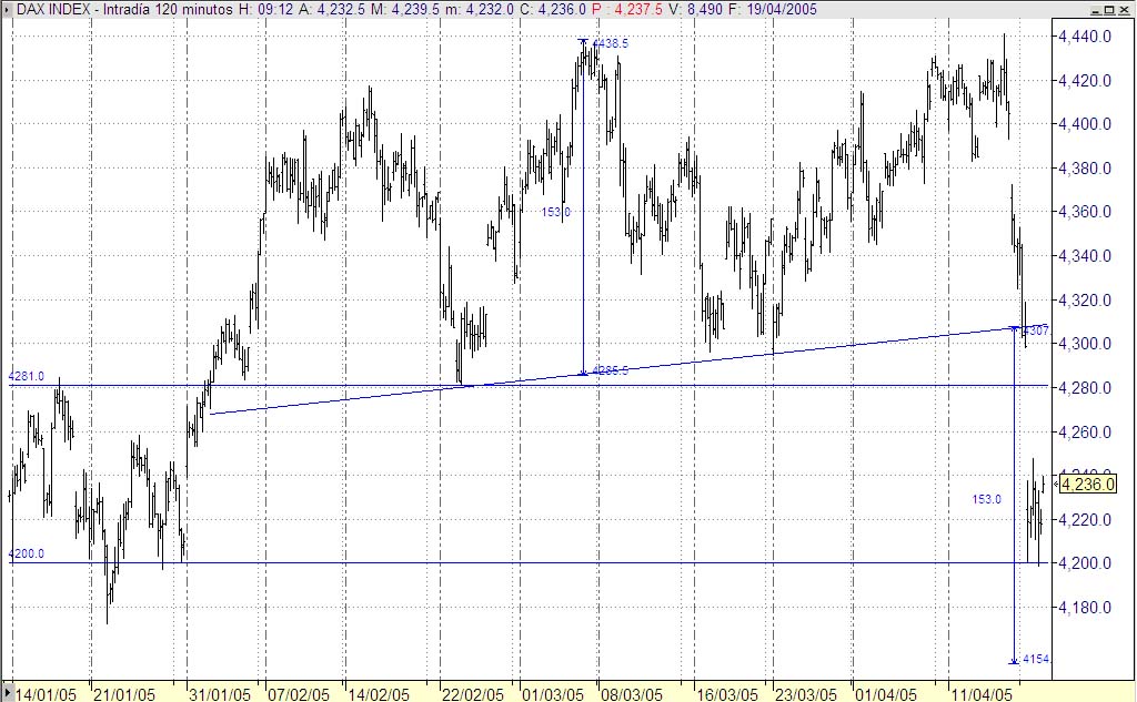 dax-hchconfirmado.jpg