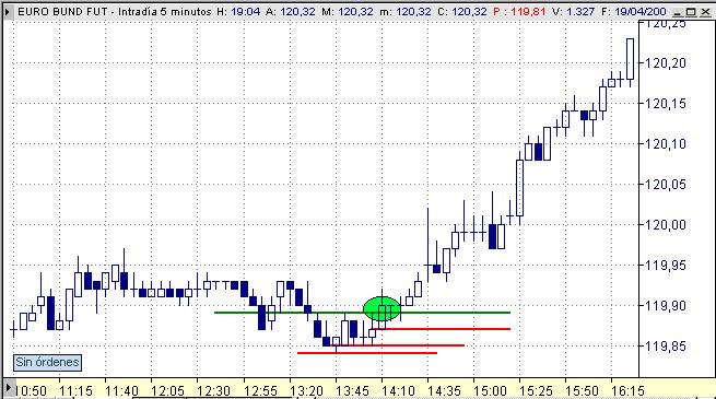 Bund.jpg
