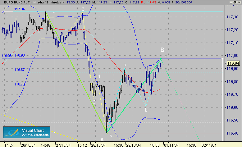 bund 12 toma 63.gif