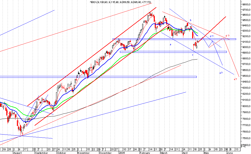 05_IBEX.gif