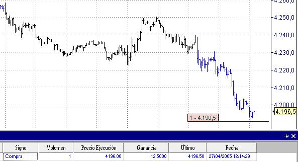 DAX1.jpg