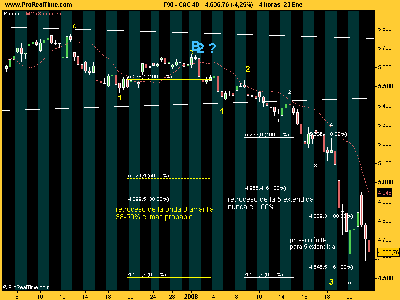CAC 40230108.png