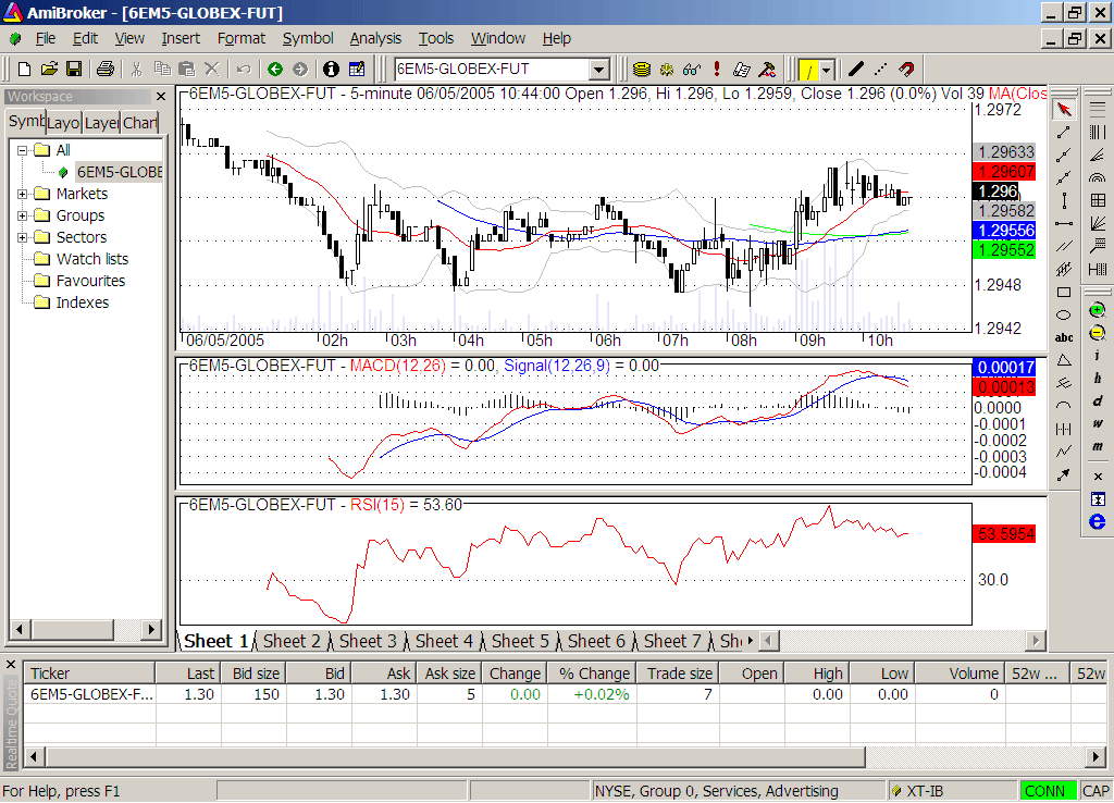 amibroker.gif