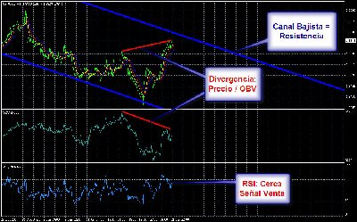 Mi_Inversion_Forex_26_Enero_GBPUSD.jpg