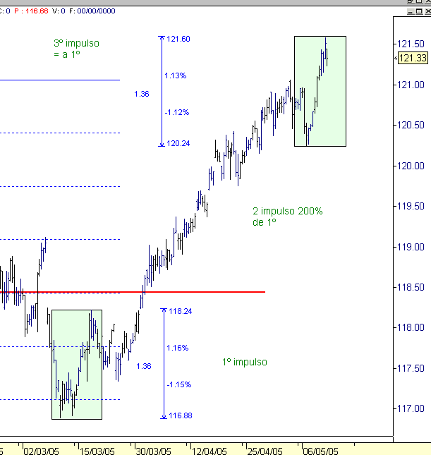 bund050512.PNG