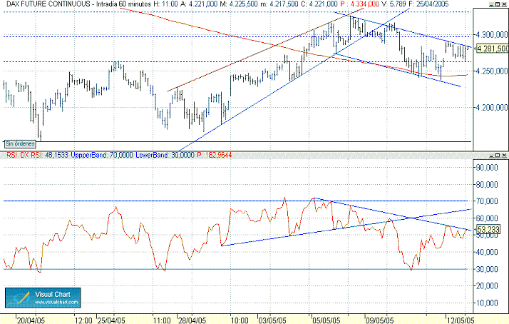 el momento2.gif