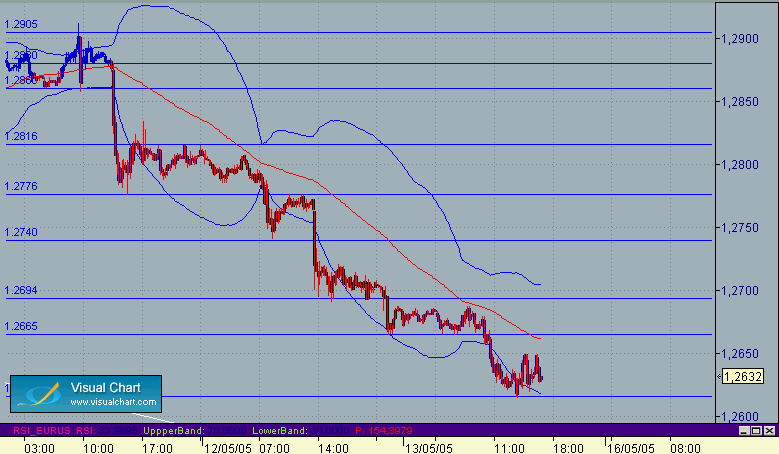 dos escalones +.gif