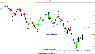 sp 4 horas 10208.gif