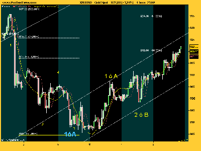 Gold Spot hora 80208.png
