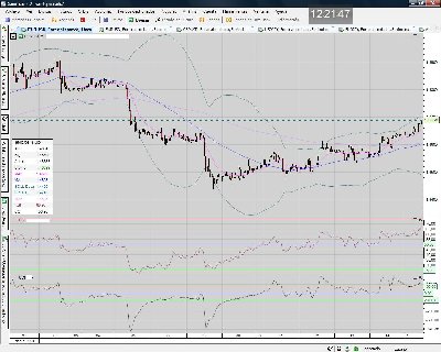 EUR.USD.60mins..jpg