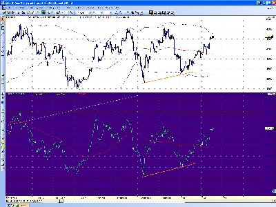 eurusd.JPG