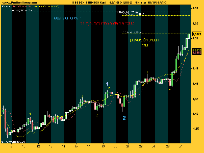 EUR_USD 270208.png