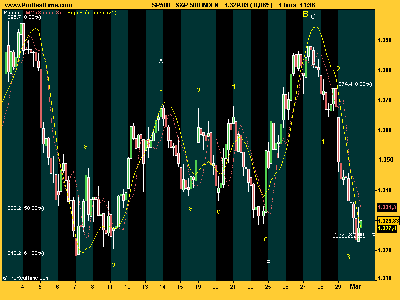 S&P 500 30308.png