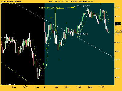 CAC 40 50308.png