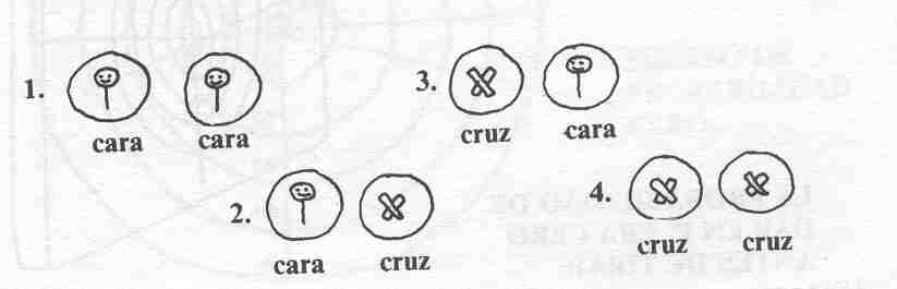 monedas