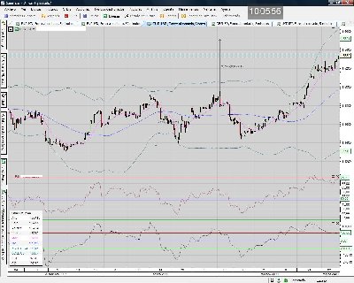 EUR.USD.6horas.objetivo rotura lateral.jpg