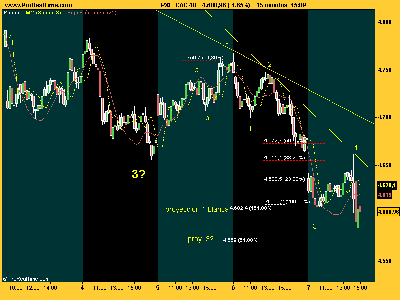 CAC 40 070308.png
