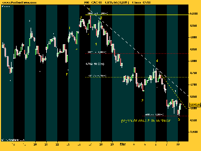CAC 40impulsoacabado.png