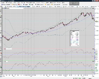 FDAX.Semanal.jpg