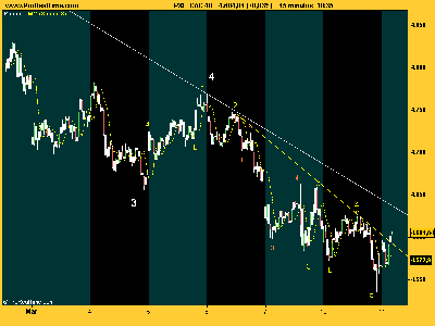 CAC 40 110308.png