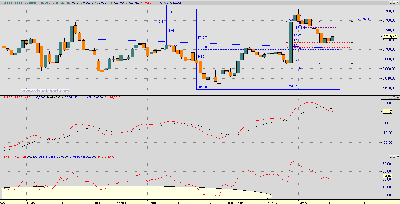 ftse 15.PNG
