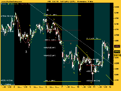 CAC 40se carga dos líneas 2-4.png