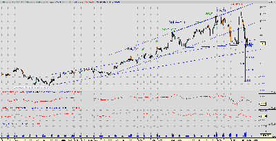bankinter semanal.PNG