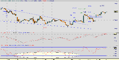 ftse 15.PNG