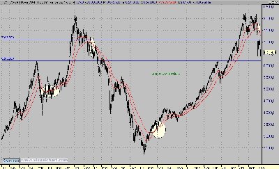 dax fut -1.jpg