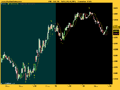 CAC 40impulso 3 min 1403.png